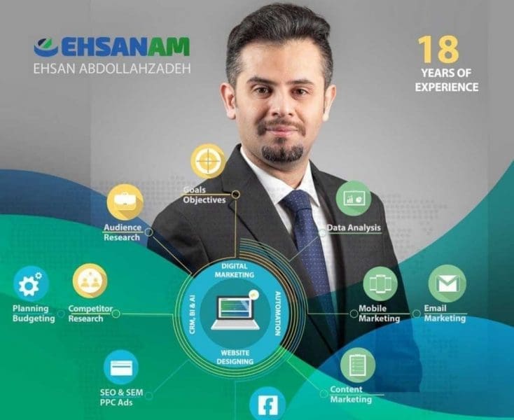 Ehsanam Web, Digital Marketing & Advertising